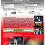 OTL Africa Downstream Expo is the biggest gathering of downstream petroleum operators in Africa.
